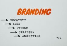 build a standout personal brand