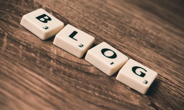 effective content strategy development