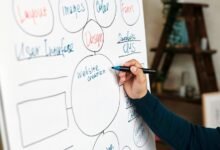 enhance digital marketing expertise