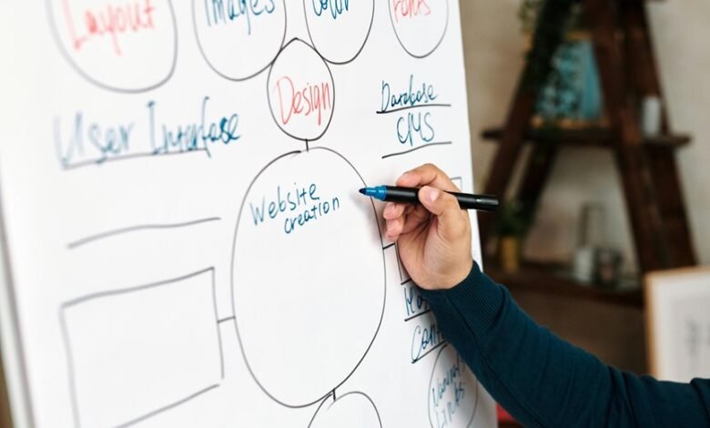 enhance digital marketing expertise