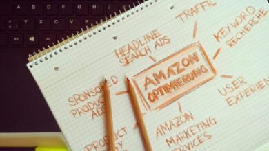 optimize digital ads effectively