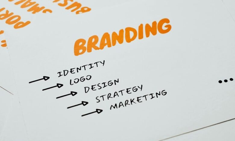 successful affiliate marketing strategies