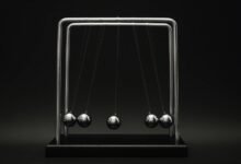 apex growth framework strategy