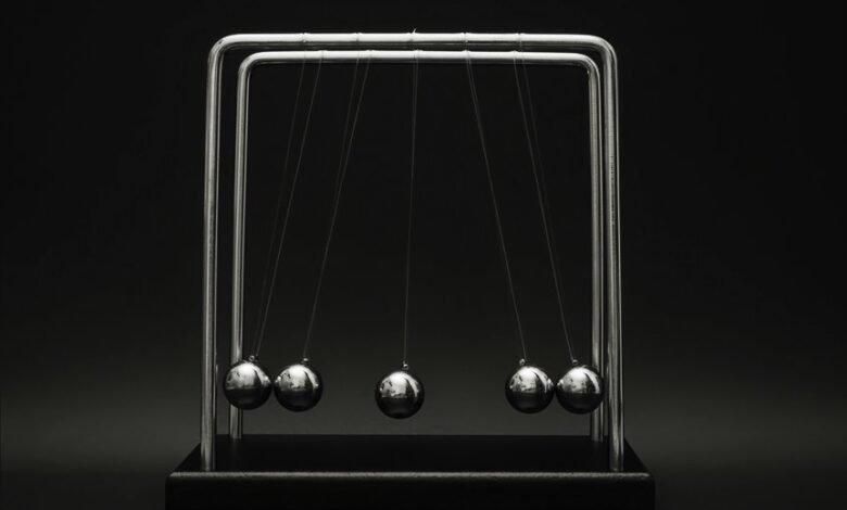 conversion growth strategy implementation