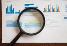 discover features benefits insights
