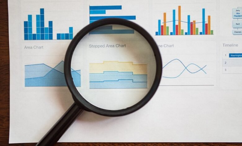 discover features benefits insights
