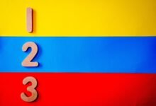 why learn about 18442996977
