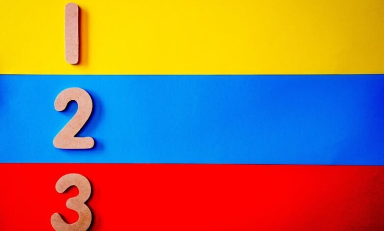 why learn about 18442996977